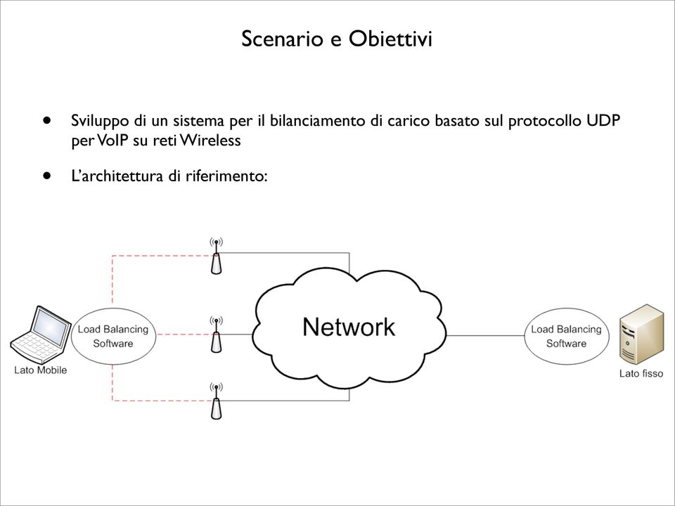 basato sul protocollo UDP per VoIP su