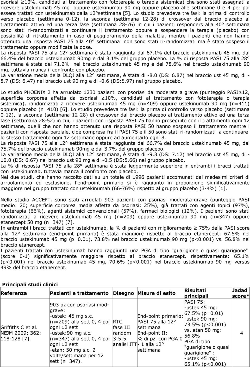 Lo studio prevedeva tre fasi: la prima di controllo verso placebo (settimana 0-12), la seconda (settimana 12-28) di crossover dal braccio placebo al trattamento attivo ed una terza fase (settimana