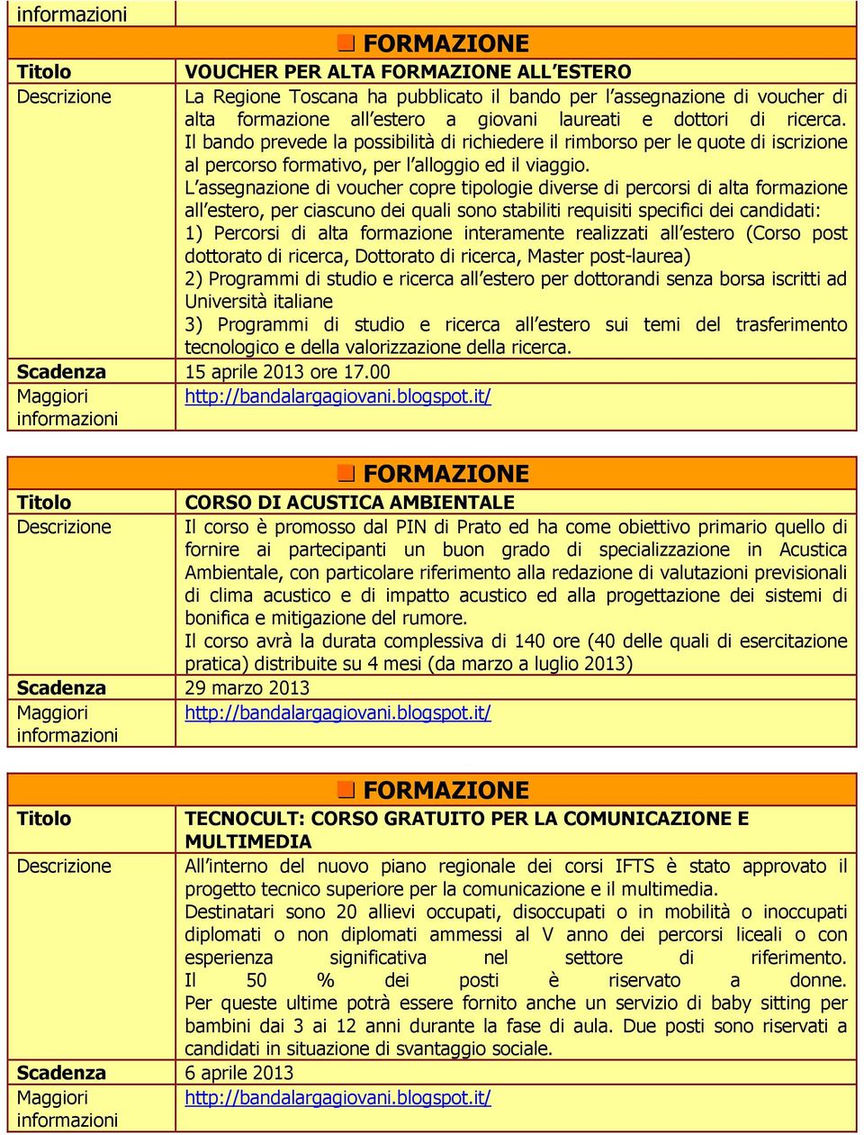 L assegnazione di voucher copre tipologie diverse di percorsi di alta formazione all estero, per ciascuno dei quali sono stabiliti requisiti specifici dei candidati: 1) Percorsi di alta formazione