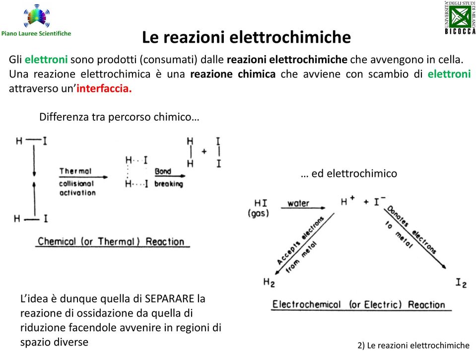 Una reazione elettrochimica è una reazione chimica che avviene con scambio di elettroni attraverso un