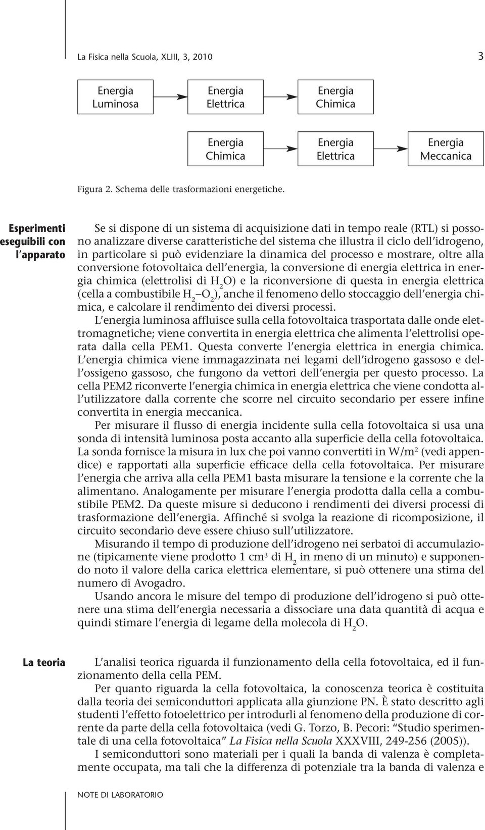 idrogeno, in particolare si può evidenziare la dinamica del processo e mostrare, oltre alla conversione fotovoltaica dell energia, la conversione di energia elettrica in energia chimica (elettrolisi