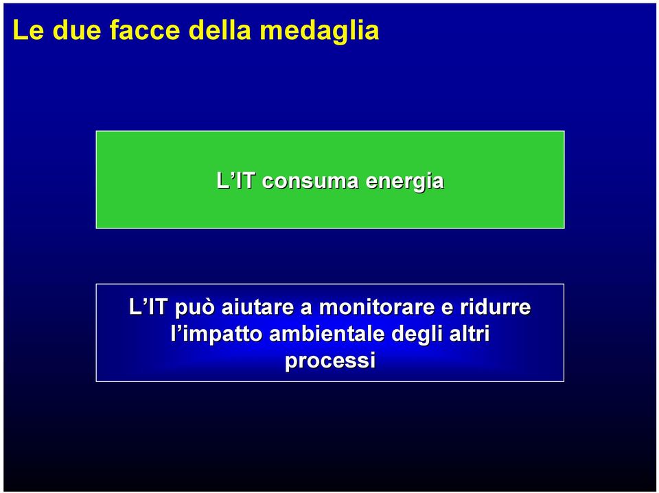 a monitorare e ridurre l impatto