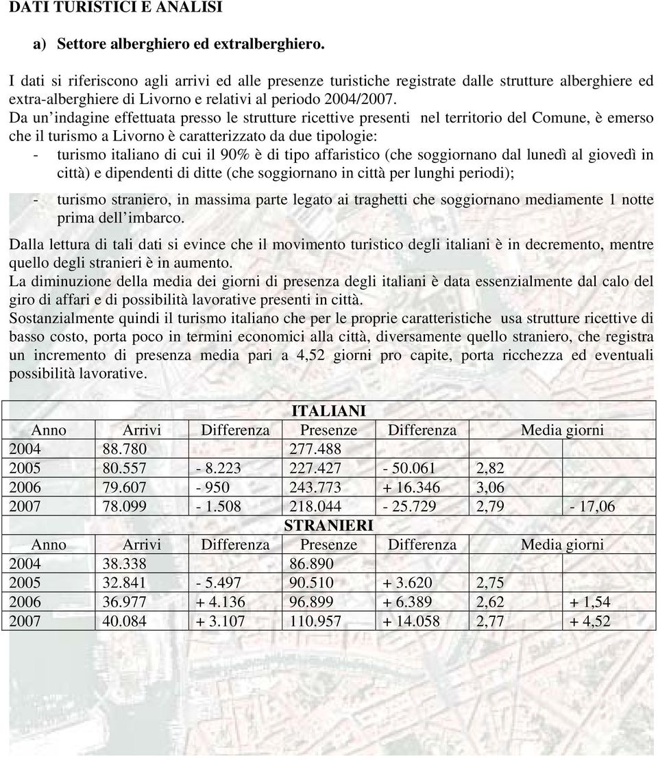 Da un indagine effettuata presso le strutture ricettive presenti nel territorio del Comune, è emerso che il turismo a Livorno è caratterizzato da due tipologie: - turismo italiano di cui il 90% è di