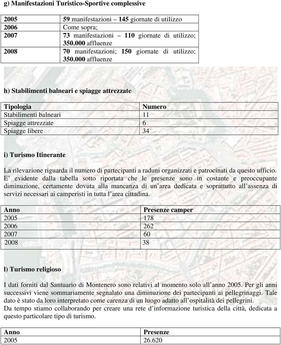 000 affluenze h) Stabilimenti balneari e spiagge attrezzate Tipologia Numero Stabilimenti balneari 11 Spiagge attrezzate 6 Spiagge libere 34 i) Turismo Itinerante La rilevazione riguarda il numero di