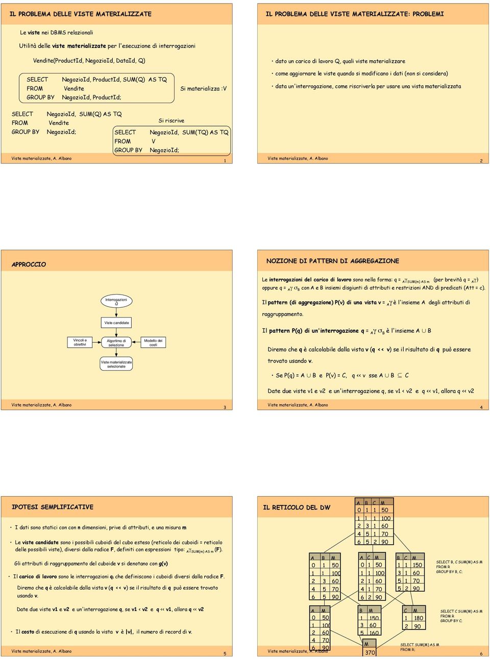 (non si onsier) t un'interrogzione, ome risriverl per usre un vist mterilizzt SELECT FROM GROUP BY NegozioI, SUM(Q) AS TQ Venite NegozioI; SELECT FROM GROUP BY Si risrive NegozioI, SUM(TQ) AS TQ V