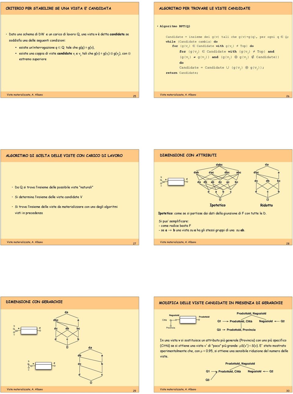 q ) Q; while (Cnite mi) o for (g(v i ) ) Cnite with g(v i )! Top) o for (g(v j ) ) Cnite with (g(v j )!