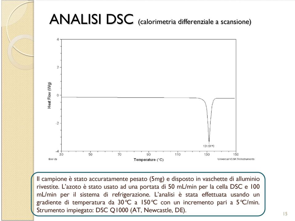 L azoto è stato usato ad una portata di 50 ml/min per la cella DSC e 100 ml/min per il sistema di