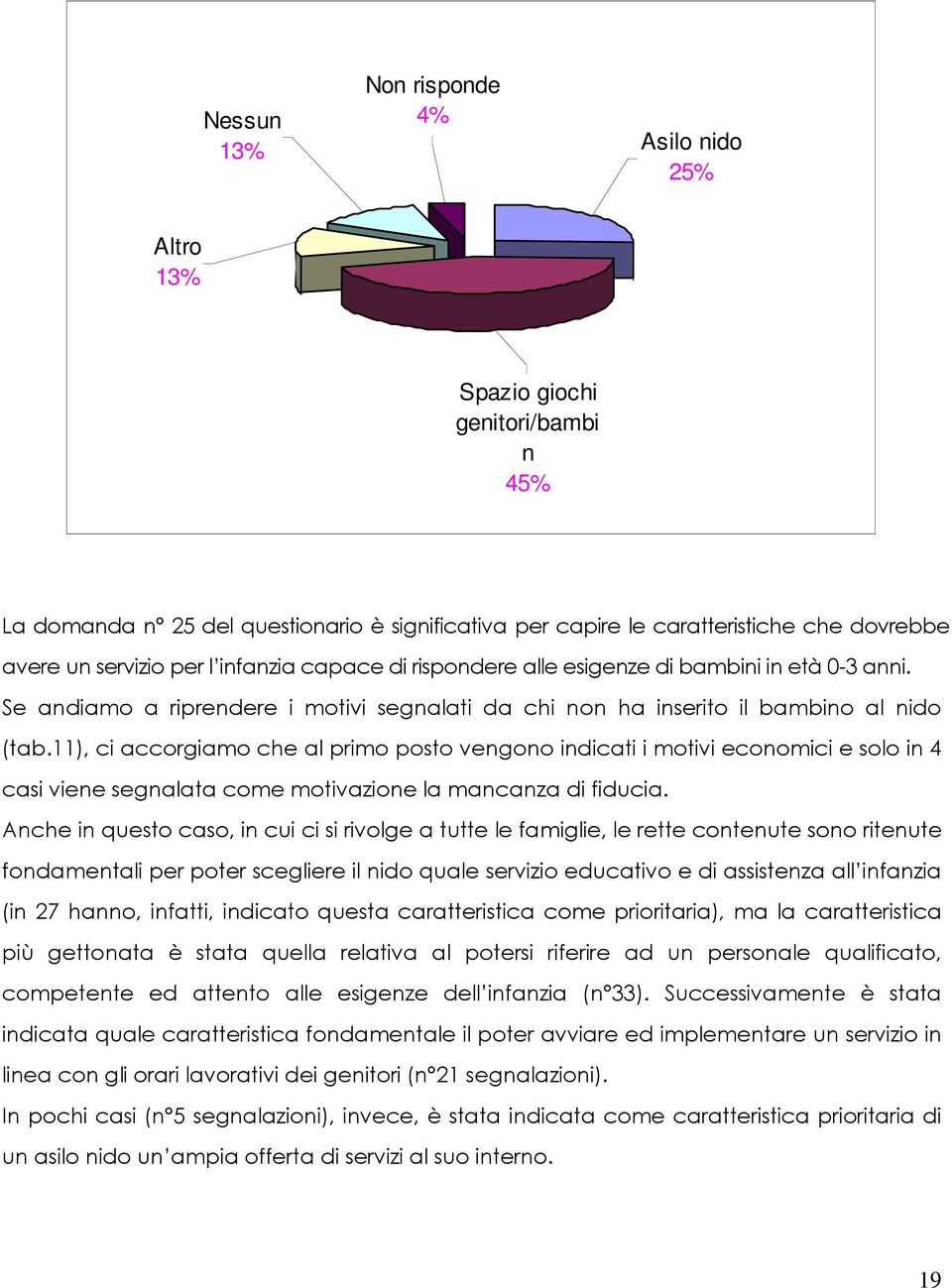 11), ci accorgiamo che al primo posto vengono indicati i motivi economici e solo in 4 casi viene segnalata come motivazione la mancanza di fiducia.