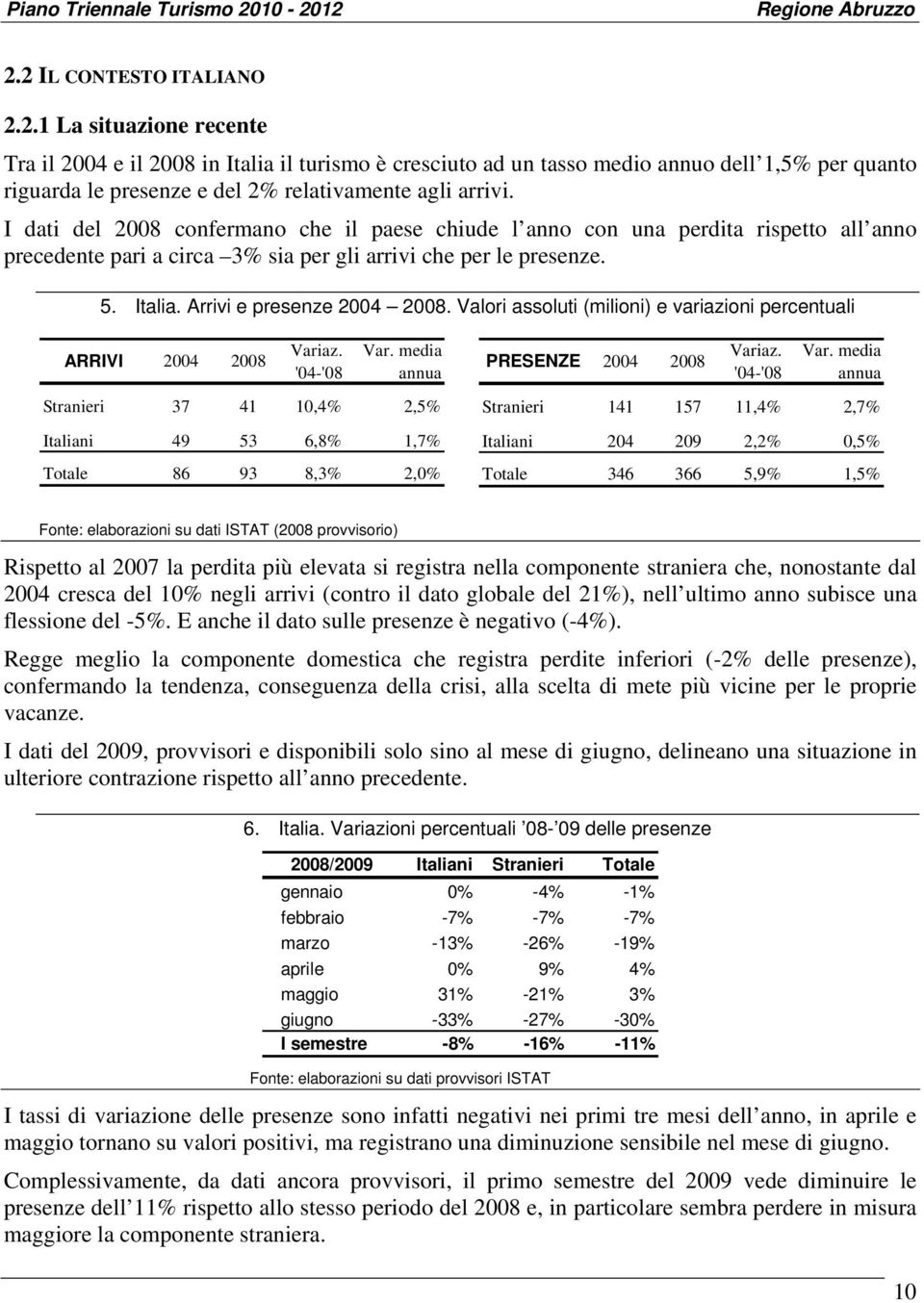 Valori assoluti (milioni) e variazioni percentuali ARRIVI 2004 2008 Variaz. '04-'08 Var.