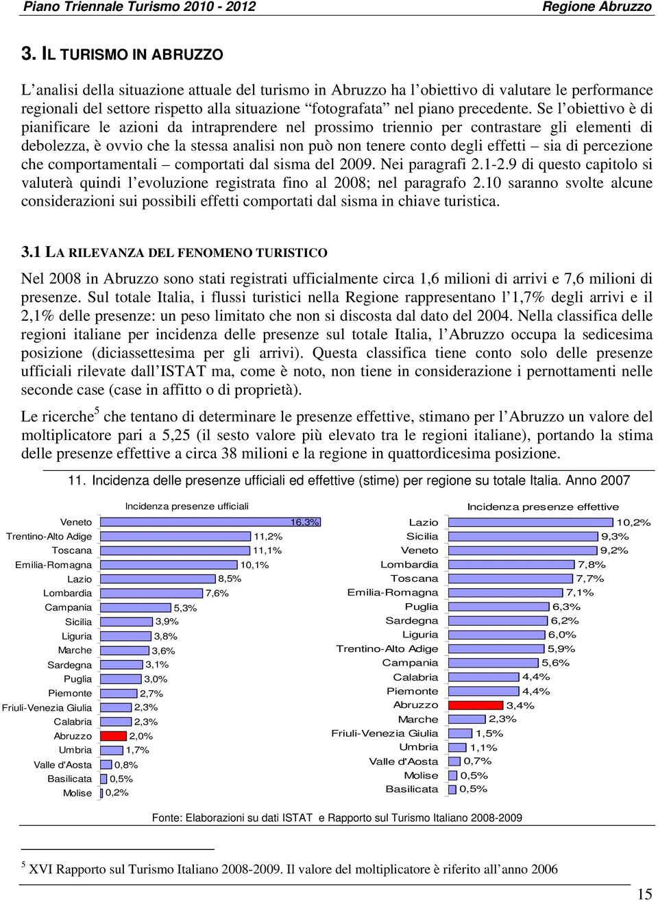 Se l obiettivo è di pianificare le azioni da intraprendere nel prossimo triennio per contrastare gli elementi di debolezza, è ovvio che la stessa analisi non può non tenere conto degli effetti sia di