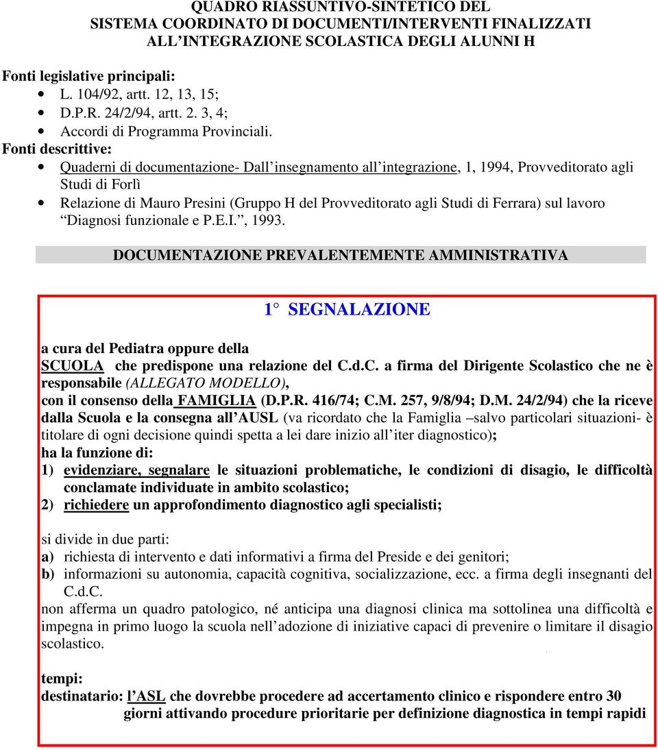 Fonti descrittive: Quaderni di documentazione- Dall insegnamento all integrazione, 1, 1994, Provveditorato agli Studi di Forlì Relazione di Mauro Presini (Gruppo H del Provveditorato agli Studi di