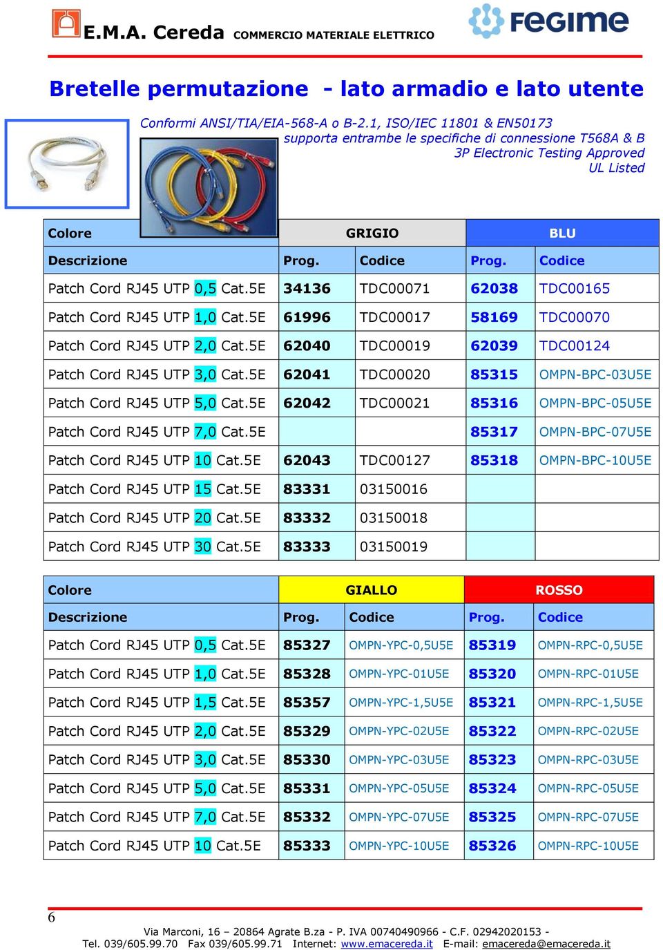 Codice Patch Cord RJ45 UTP 0,5 Cat.5E 34136 TDC00071 62038 TDC00165 Patch Cord RJ45 UTP 1,0 Cat.5E 61996 TDC00017 58169 TDC00070 Patch Cord RJ45 UTP 2,0 Cat.