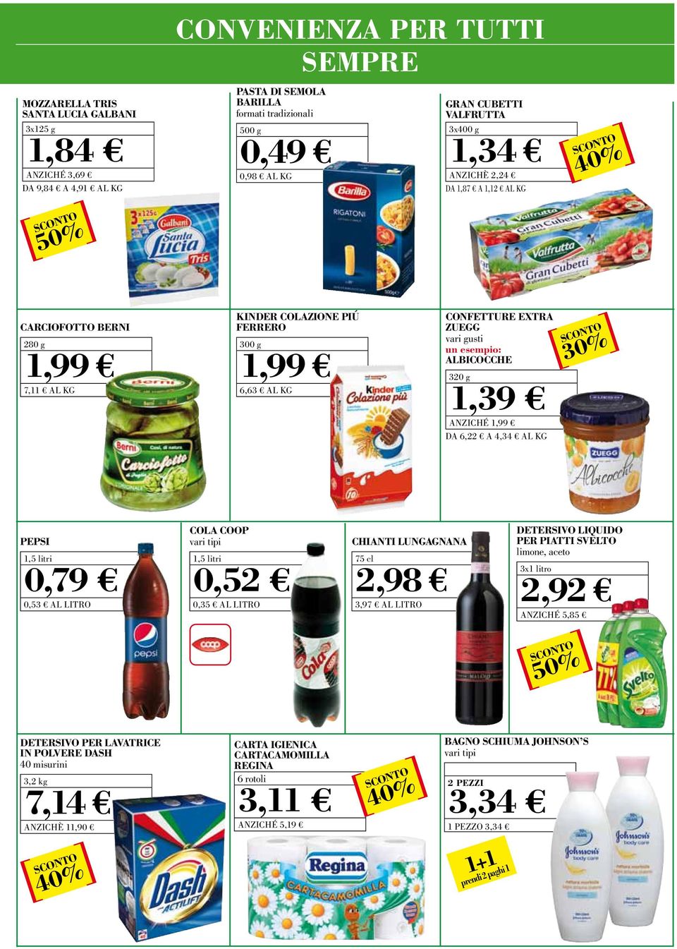 6,22 a 4,34 PEPSI 1,5 litri 0,79 0,53 al LITRO COLA COOP vari tipi 1,5 litri 0,52 0,35 al LITRO CHIANTI LUNGAGNANA 75 cl 2,98 3,97 al LITRO DETERSIVO LIQUIDO PER PIATTI SVELTO limone, aceto 3x1 litro