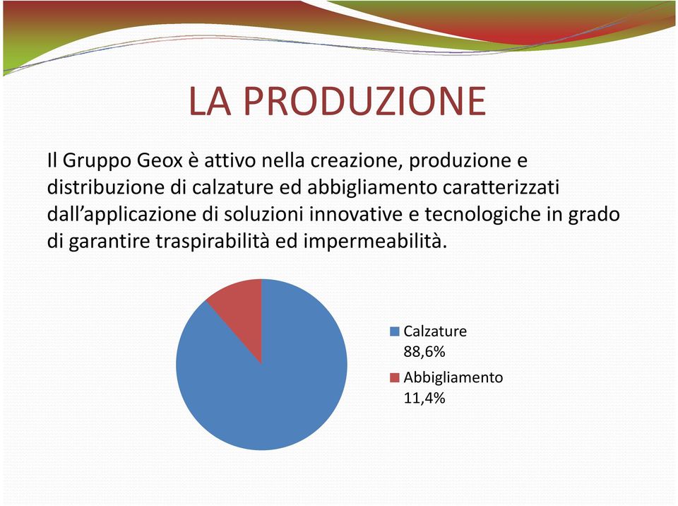 applicazione di soluzioni innovative e tecnologiche in grado di