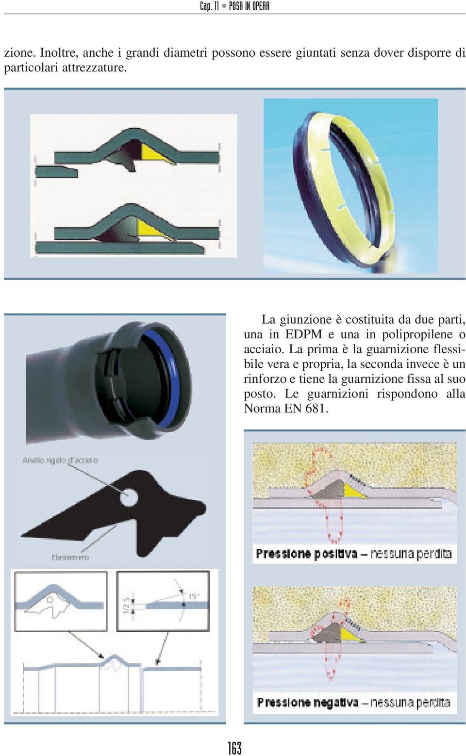 attrezzature. La giunzione è costituita da due parti, una in EDPM e una in polipropilene o acciaio.