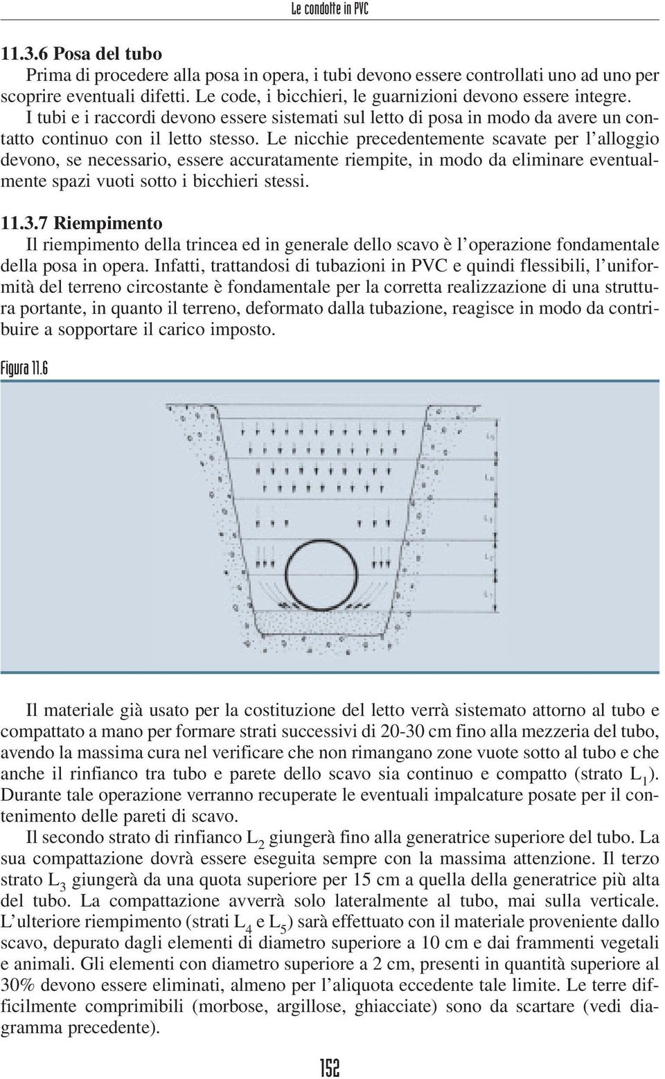 Le nicchie precedentemente scavate per l alloggio devono, se necessario, essere accuratamente riempite, in modo da eliminare eventualmente spazi vuoti sotto i bicchieri stessi. 11.3.