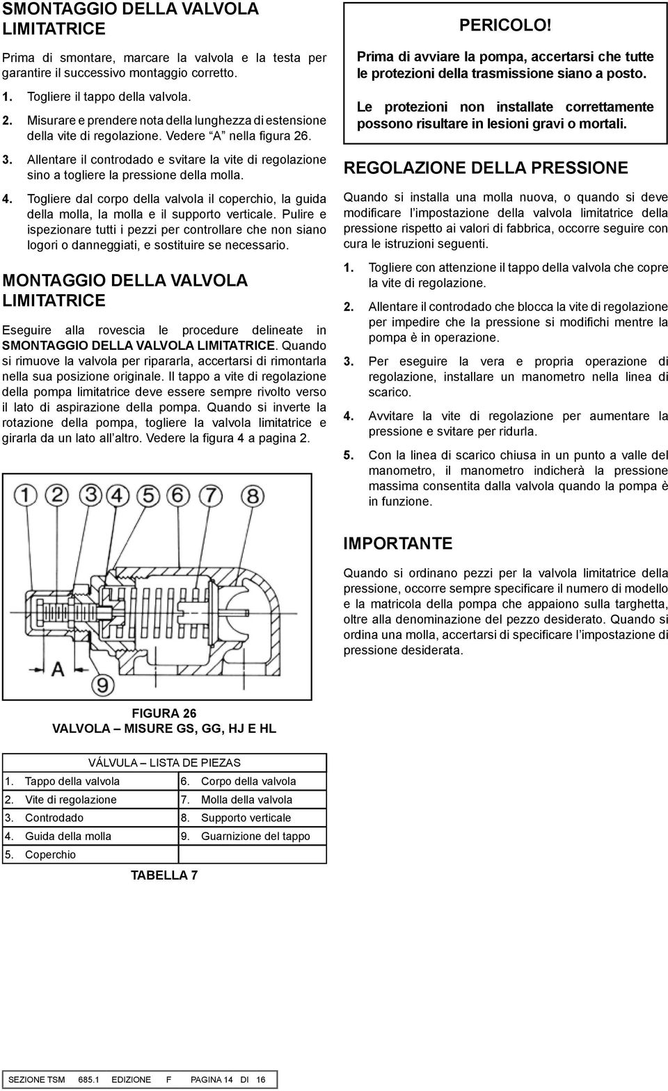 Allentare il controdado e svitare la vite di regolazione sino a togliere la pressione della molla. 4.