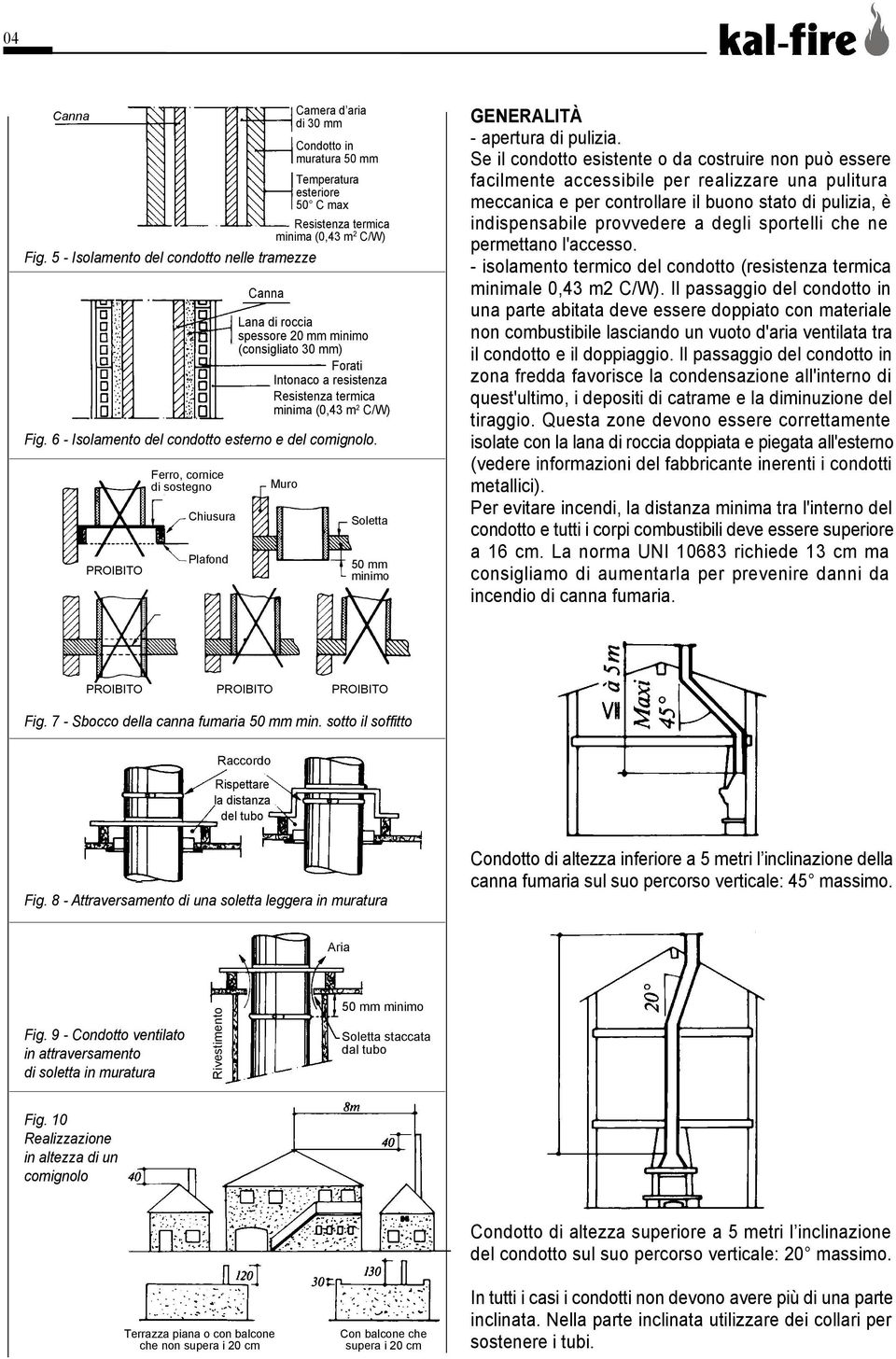 6 - Isolamento del condotto esterno e del comignolo. Ferro, cornice di sostegno PROIBITO PROIBITO Muro Chiusura Soletta Plafond 50 mm minimo PROIBITO GENERALITÀ - apertura di pulizia.