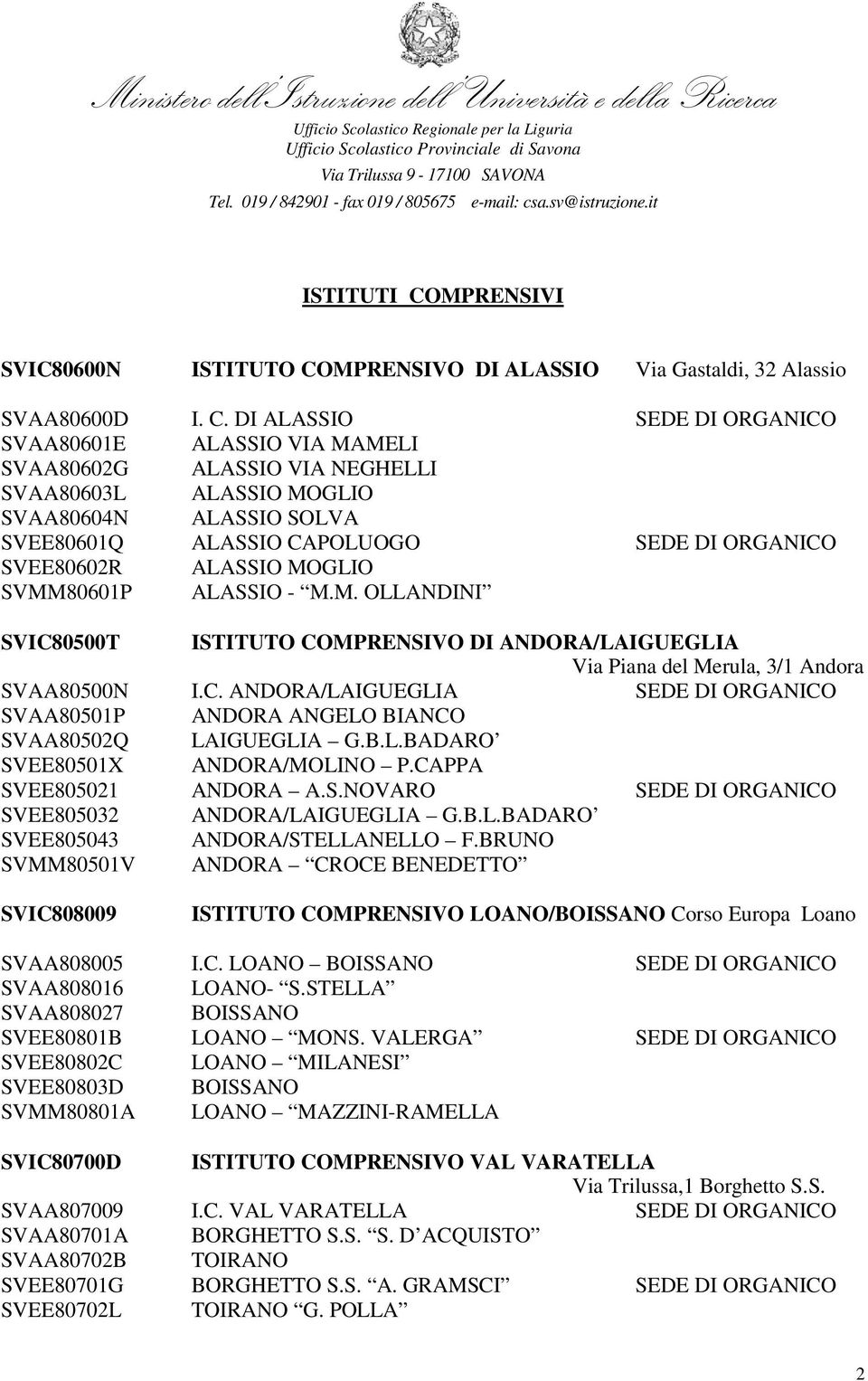 MPRENSIVO DI ALASSIO Via Gastaldi, 32 Alassio SVAA80600D I. C.