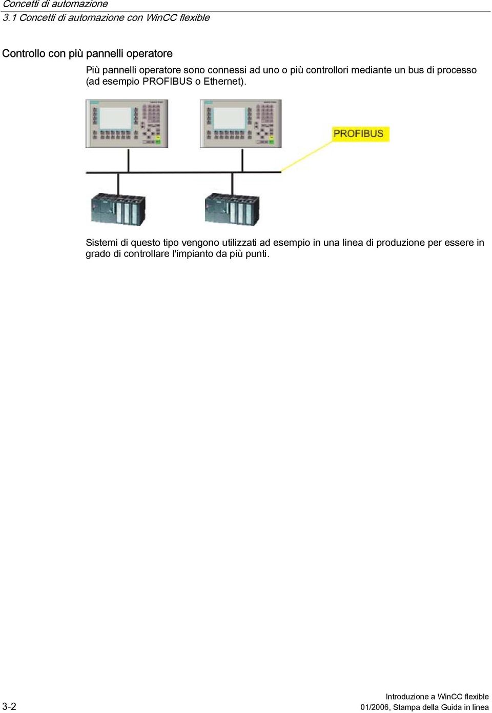 operatore sono connessi ad uno o più controllori mediante un bus di processo (ad esempio PROFIBUS o