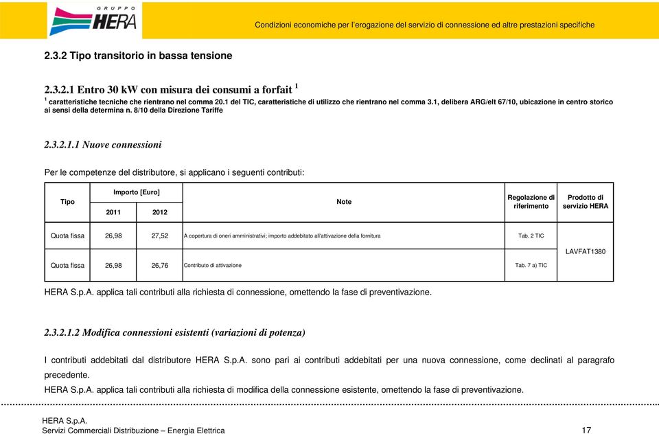 connessioni Per le competenze del distributore, si applicano i seguenti contributi: Tipo Importo [Euro] 2011 2012 Note Regolazione di riferimento Prodotto di servizio HERA fissa 26,98 27,52 A