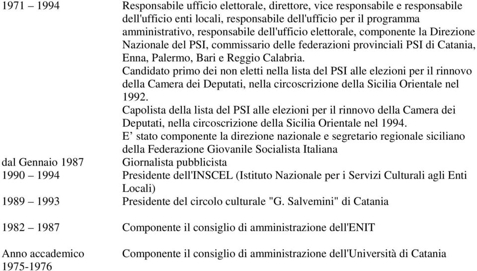 Candidato primo dei non eletti nella lista del PSI alle elezioni per il rinnovo della Camera dei Deputati, nella circoscrizione della Sicilia Orientale nel 1992.