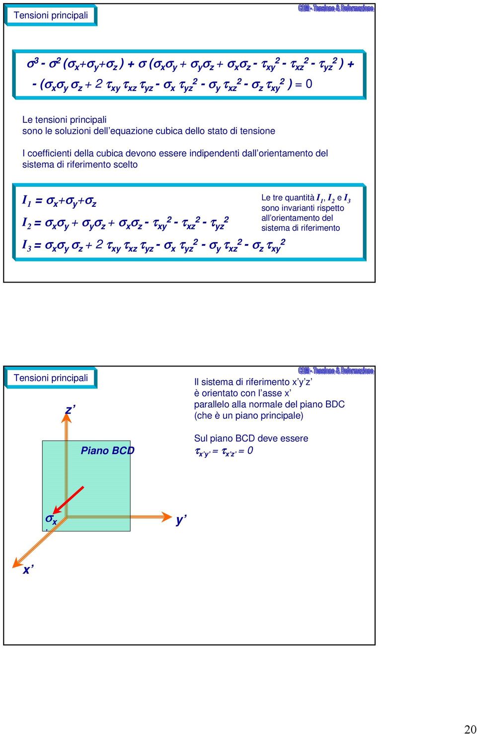 + x z - xy - xz - yz I x y z + xy xz yz - x yz - y xz - z xy Le tre quantità I, I e I sono invarianti rispetto all orientamento del sistema di riferimento Tensioni