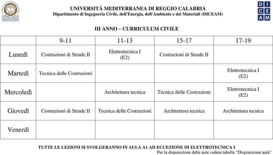 Costruzioni di Strade II Tecnica delle Costruzioni Architettura tecnica