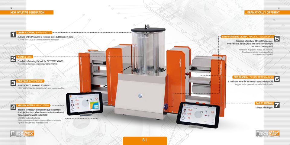 AUTOCENTRANTE For molds which have different thicknesses, more sensitive, delicate, for a total constancy of weight (no support has required) 5 WAXES / CERE Possibility of dividing the tank for