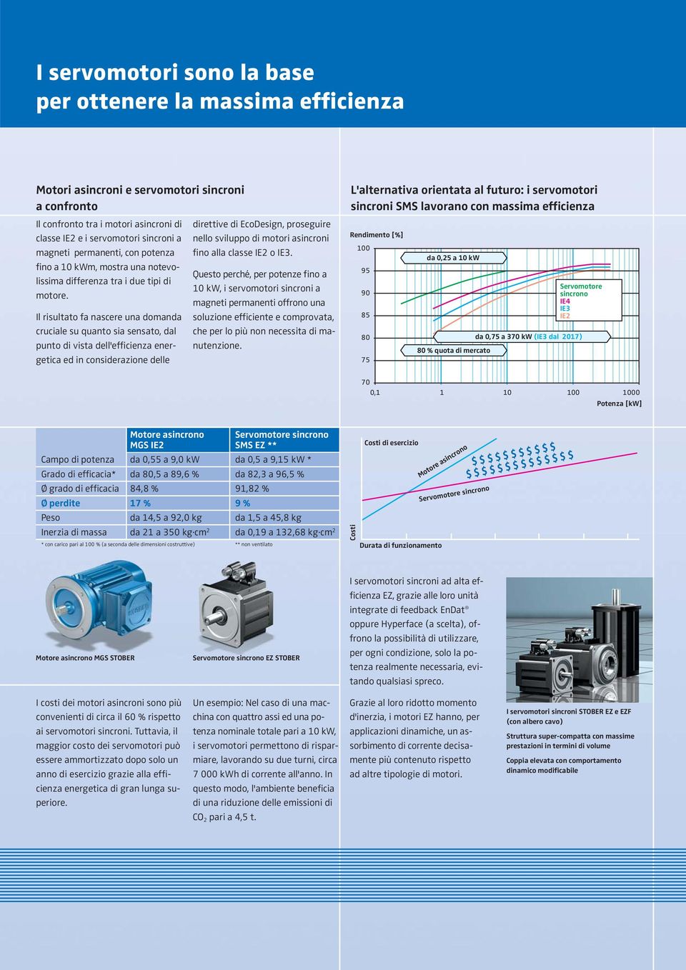 Il risultato fa nascere una domanda cruciale su quanto sia sensato, dal punto di vista dell'efficienza energetica ed in considerazione delle direttive di EcoDesign, proseguire nello sviluppo di