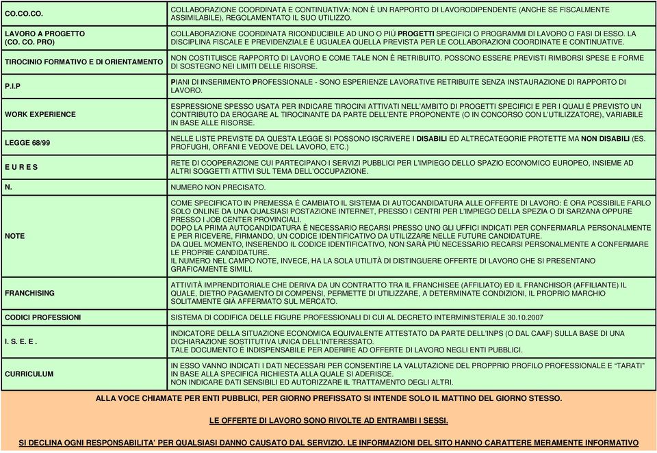 COLLABORAZIOE COORDIATA RICODUCIBILE AD UO O PIÙ PROGETTI SPECIFICI O PROGRAMMI DI LAVORO O FASI DI ESSO.