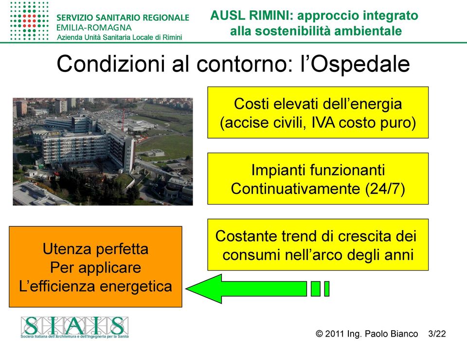 Utenza perfetta Per applicare L efficienza energetica Costante trend