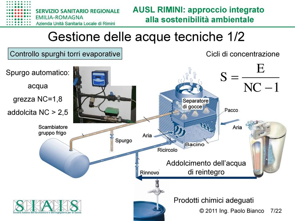 delle acque tecniche 1/2 Cicli di concentrazione S E NC 1 Addolcimento