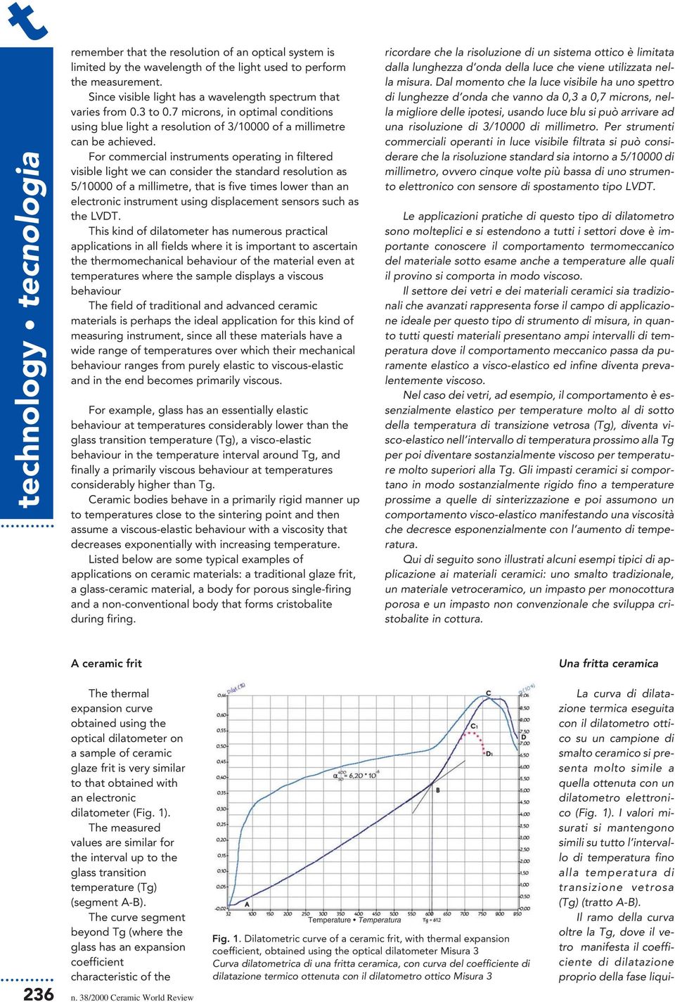 Il ramo della curva oltre la Tg, dove il vetro manifesta il coefficiente di dilatazione proprio della fase liquit remember that the resolution of an optical system is limited by the wavelength of the