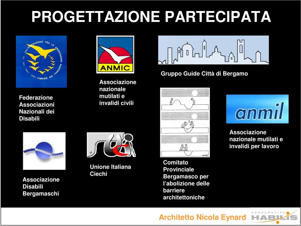 Associazione nazionale mutilati e invalidi per lavoro Associazione Disabili