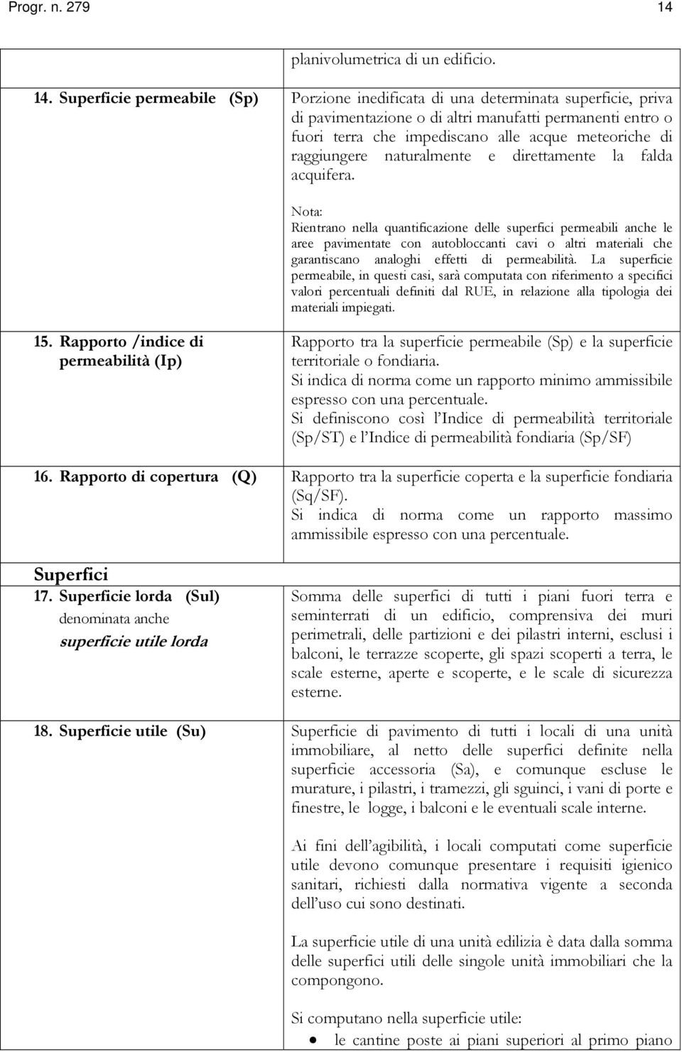 Superficie permeabile (Sp) Porzione inedificata di una determinata superficie, priva di pavimentazione o di altri manufatti permanenti entro o fuori terra che impediscano alle acque meteoriche di