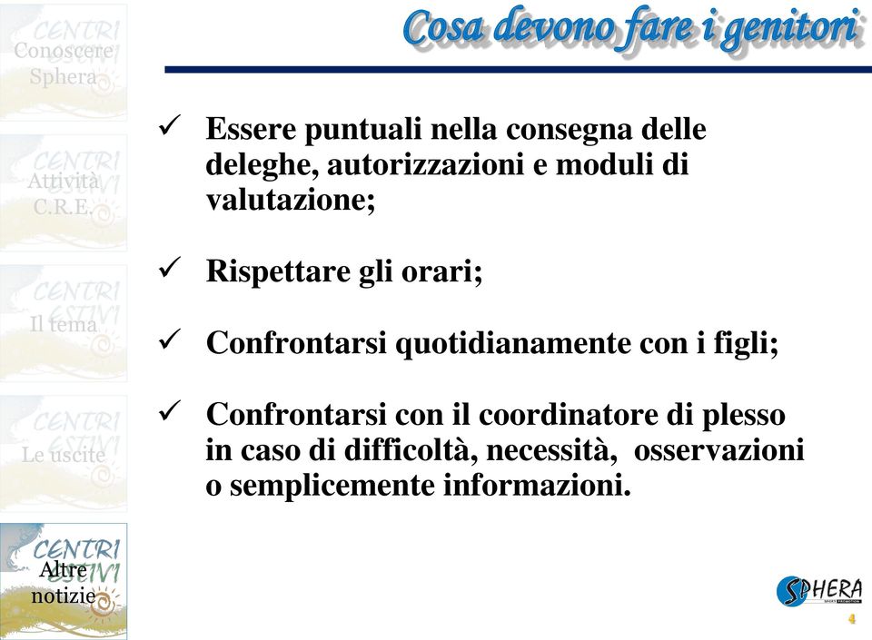 quotidianamente con i figli; Confrontarsi con il coordinatore di plesso in