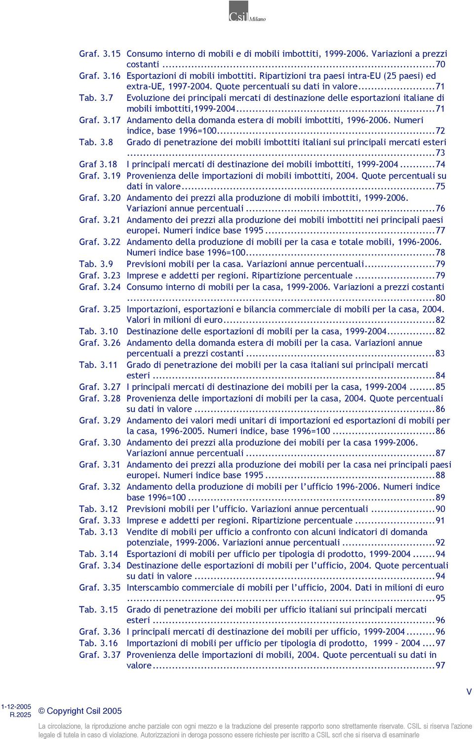 7 Evoluzione dei principali mercati di destinazione delle esportazioni italiane di mobili imbottiti,1999-2004...71 Graf. 3.17 Andamento della domanda estera di mobili imbottiti, 1996-2006.