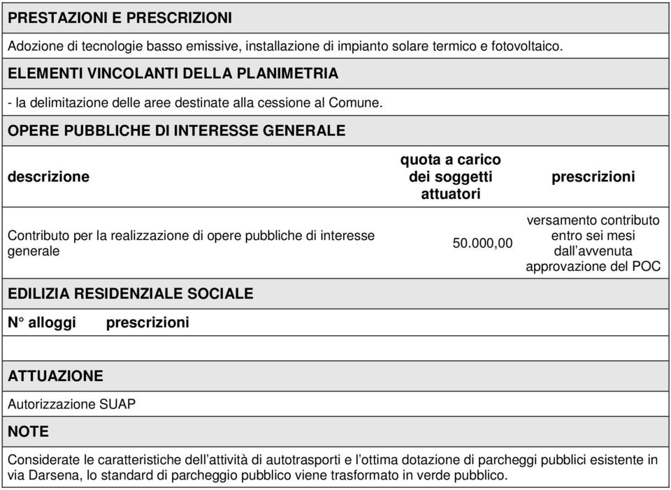 OPERE PUBBLICHE DI INTERESSE GENERALE descrizione Contributo per la realizzazione di opere pubbliche di interesse generale EDILIZIA RESIDENZIALE SOCIALE N alloggi prescrizioni quota a carico