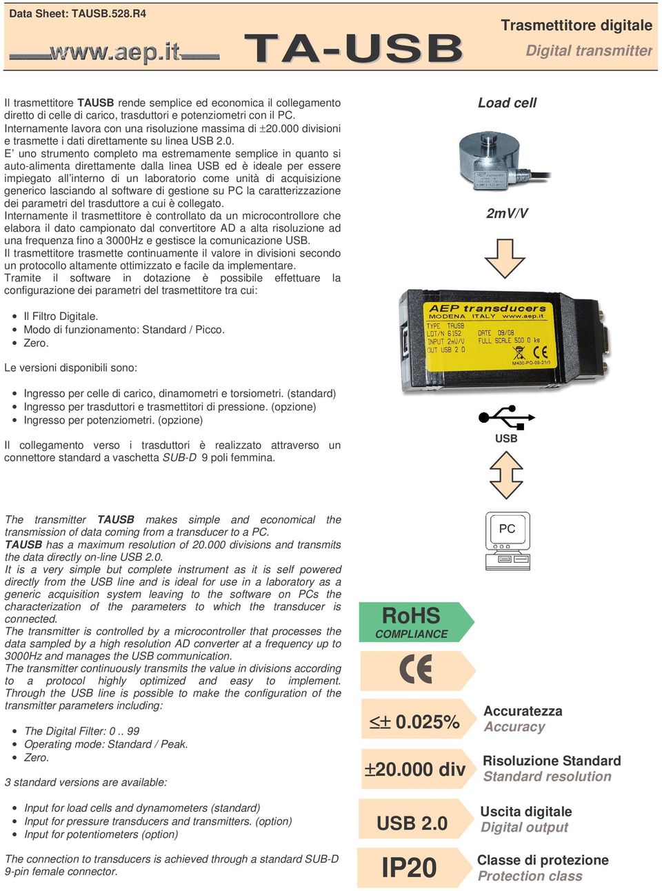 Internamente lavora con una risoluzione massima di ±20.