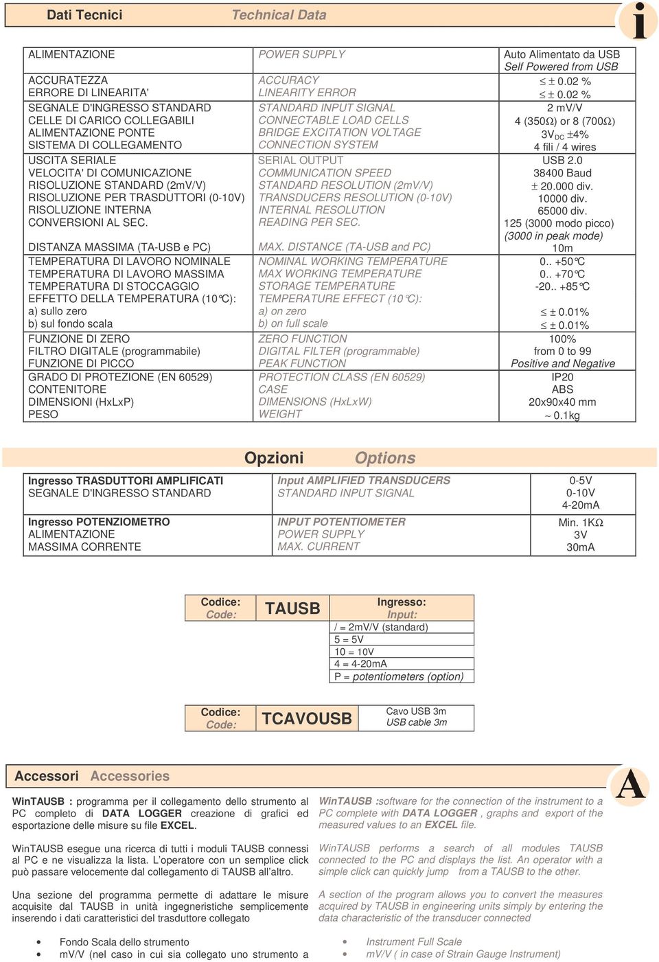 mv/v 4 (350Ω) or 8 (700Ω) 3V DC ±4% 4 fili / 4 wires USCITA SERIALE VELOCITA'DI COMUNICAZIONE RISOLUZIONE STANDARD (2mV/V) RISOLUZIONE PER TRASDUTTORI (0-10V) RISOLUZIONE INTERNA CONVERSIONI AL SEC.