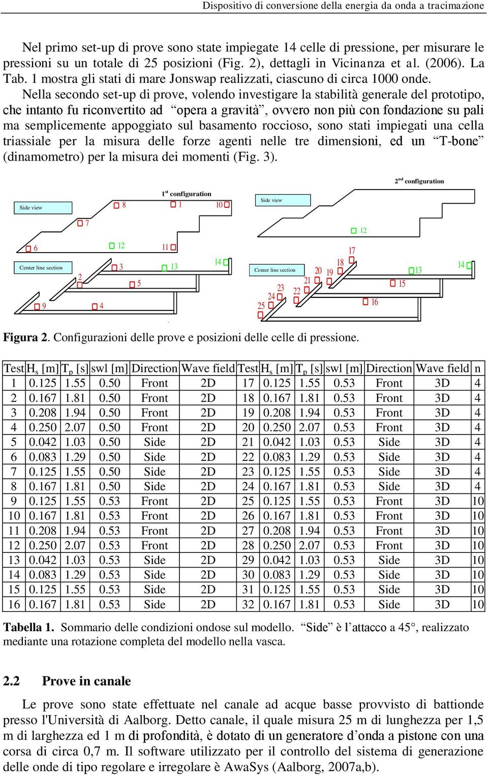 Nella secondo set-up di prove, volendo investigare la Second stabilità Configuration generale del prototipo, che intanto First fu riconvertito Configuration 6 12 11 ad opera a gravità, ovvero non più