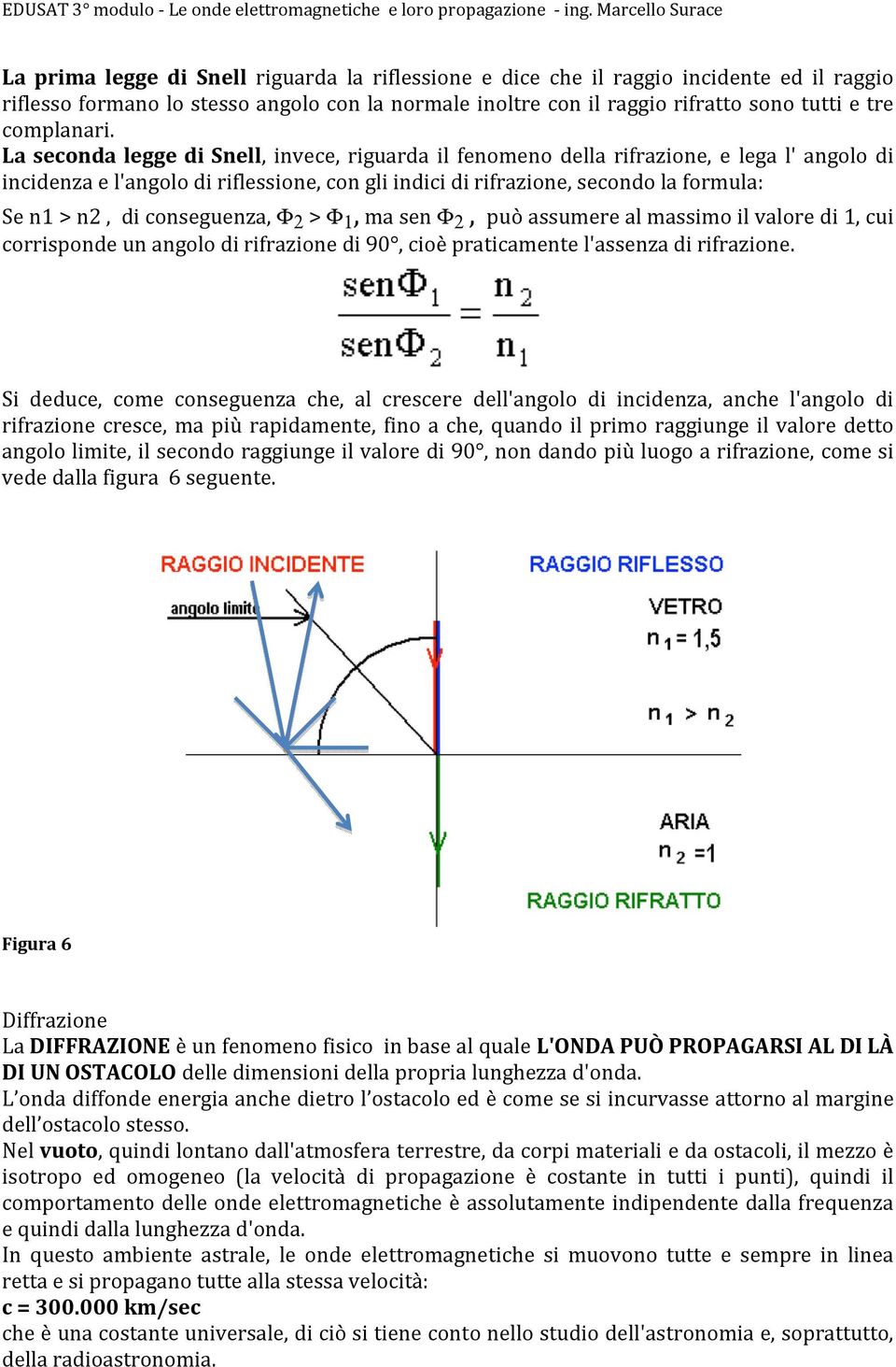 conseguenza, Φ 2 > Φ 1, ma sen Φ 2, può assumere al massimo il valore di 1, cui corrisponde un angolo di rifrazione di 90, cioè praticamente l'assenza di rifrazione.