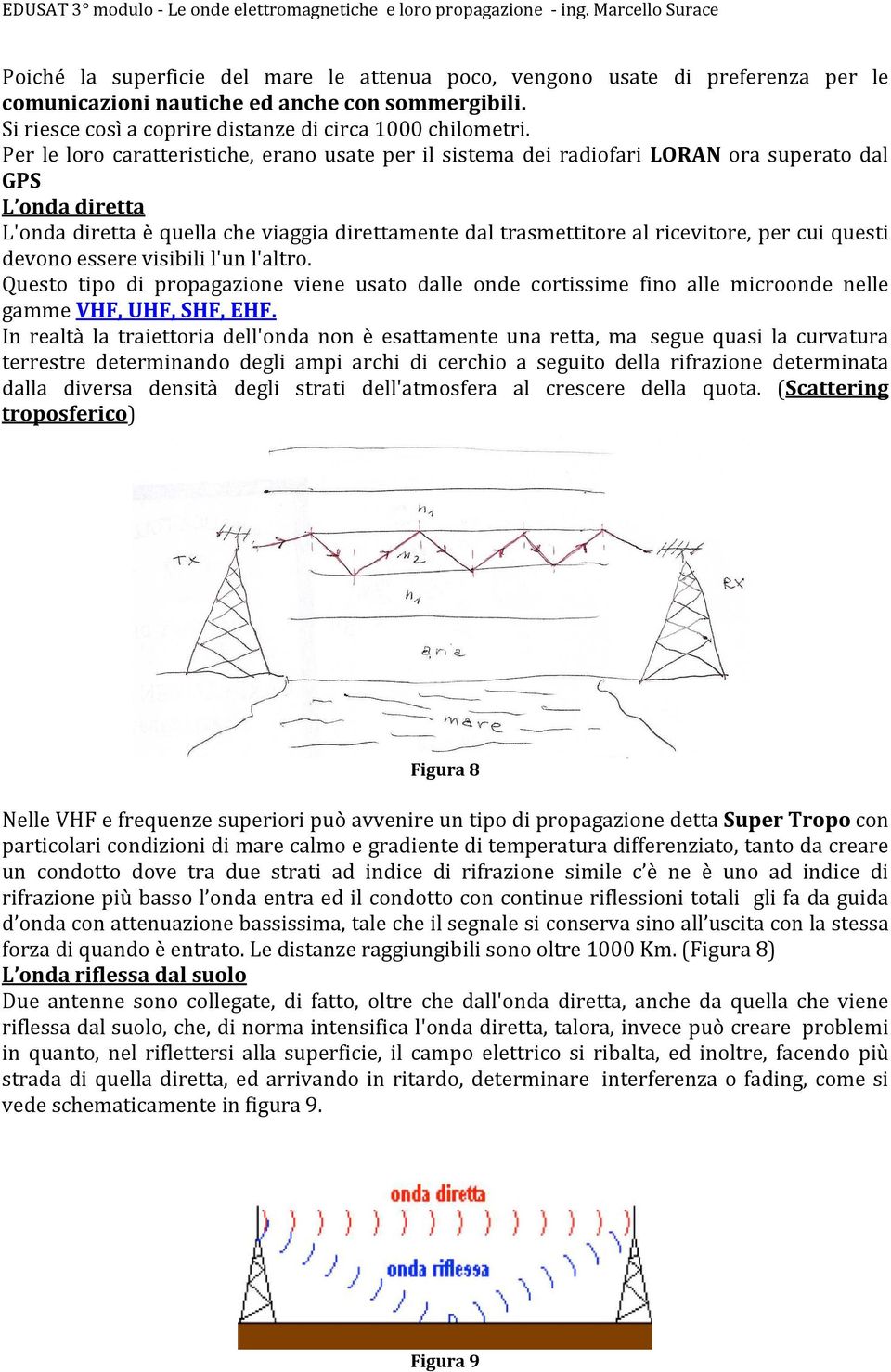 cui questi devono essere visibili l'un l'altro. Questo tipo di propagazione viene usato dalle onde cortissime fino alle microonde nelle gamme VHF, UHF, SHF, EHF.