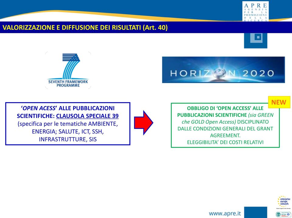 AMBIENTE, ENERGIA; SALUTE, ICT, SSH, INFRASTRUTTURE, SIS NEW OBBLIGO DI OPEN ACCESS ALLE