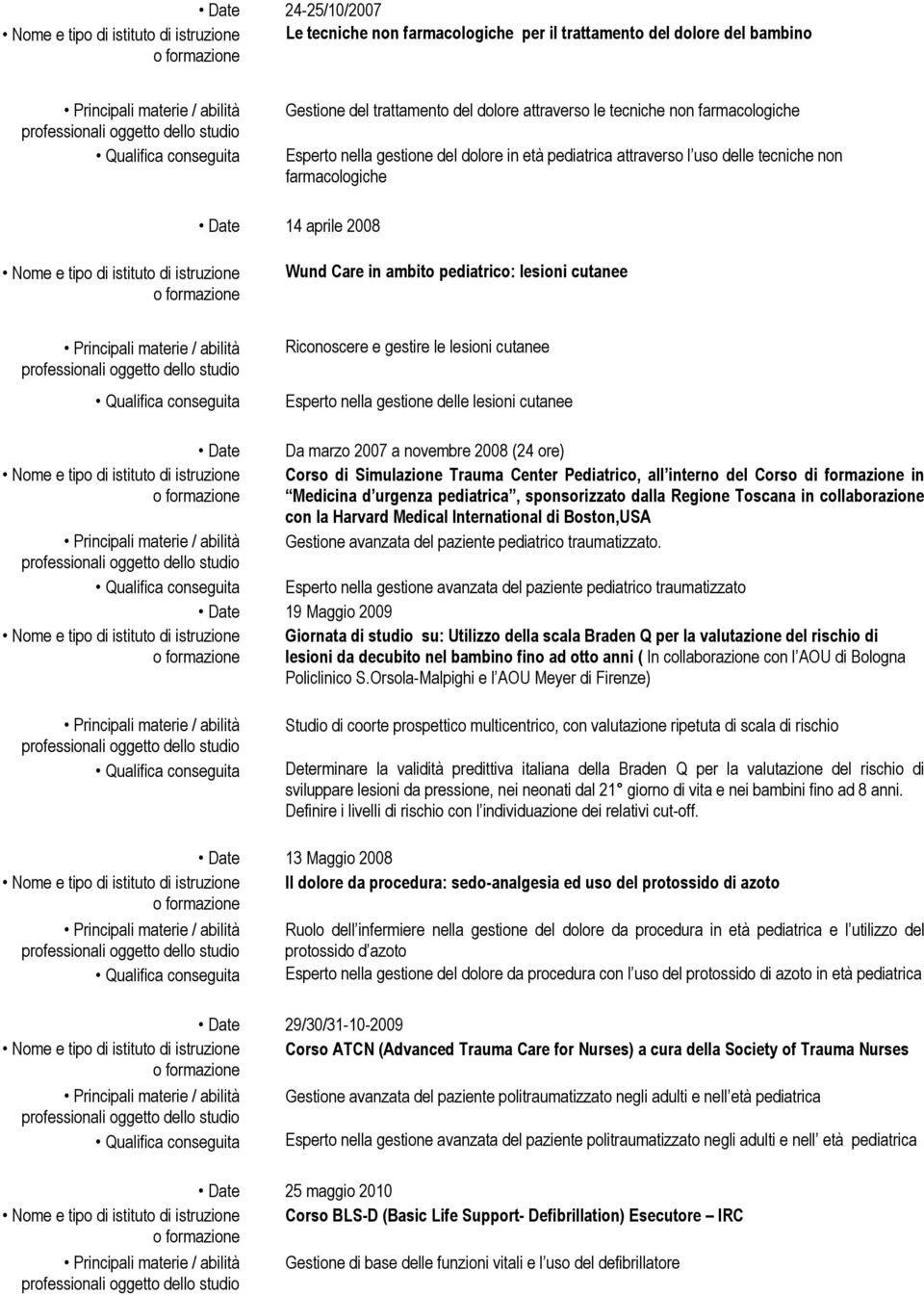 pediatrico: lesioni cutanee Riconoscere e gestire le lesioni cutanee Esperto nella gestione delle lesioni cutanee Date Da marzo 2007 a novembre 2008 (24 ore) Nome e tipo di istituto di istruzione