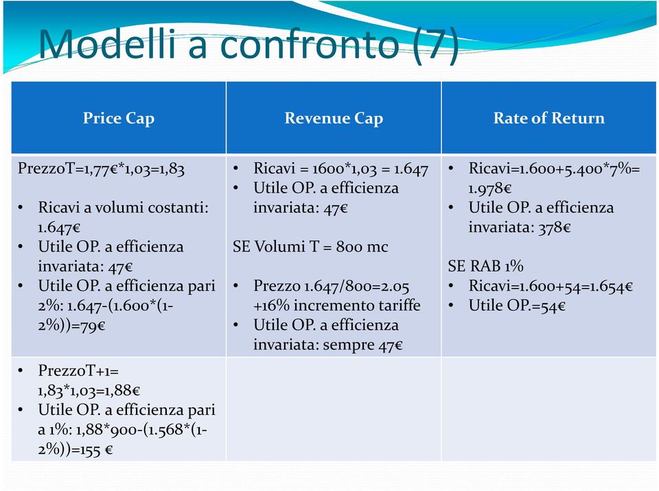 568*(1-2%))=155 Ricavi = 1600*1,03 = 1.647 invariata: 47 SE VolumiT = 800 mc Prezzo 1.647/800=2.
