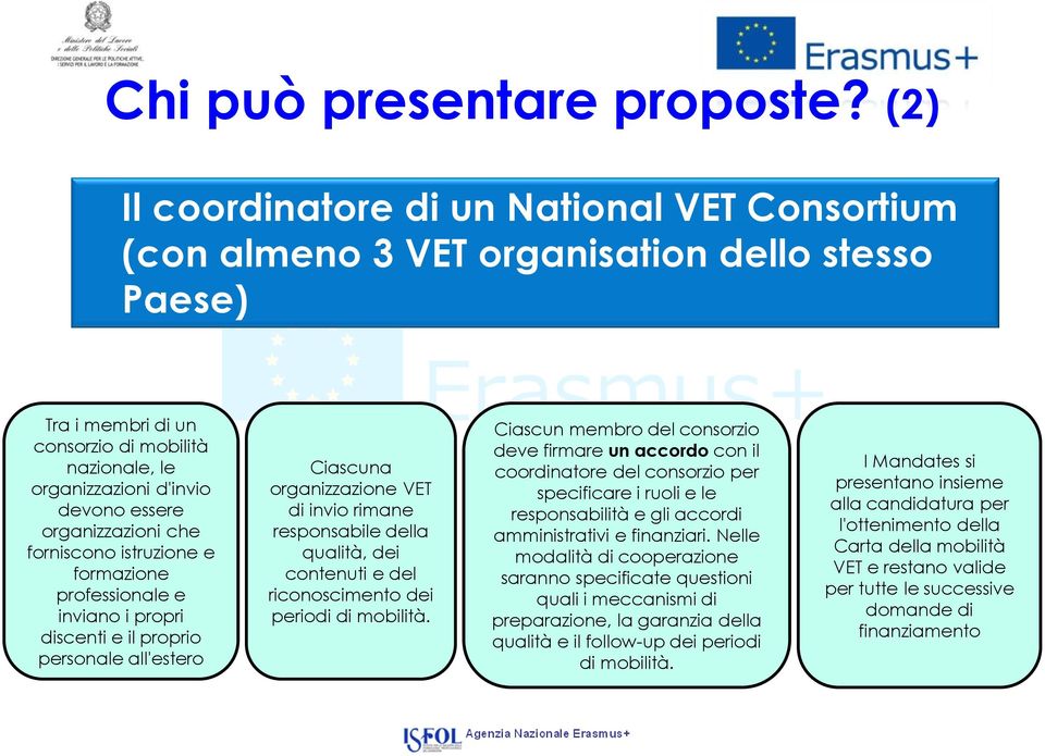 organizzazioni che forniscono istruzione e formazione professionale e inviano i propri discenti e il proprio personale all'estero Ciascuna organizzazione VET di invio rimane responsabile della