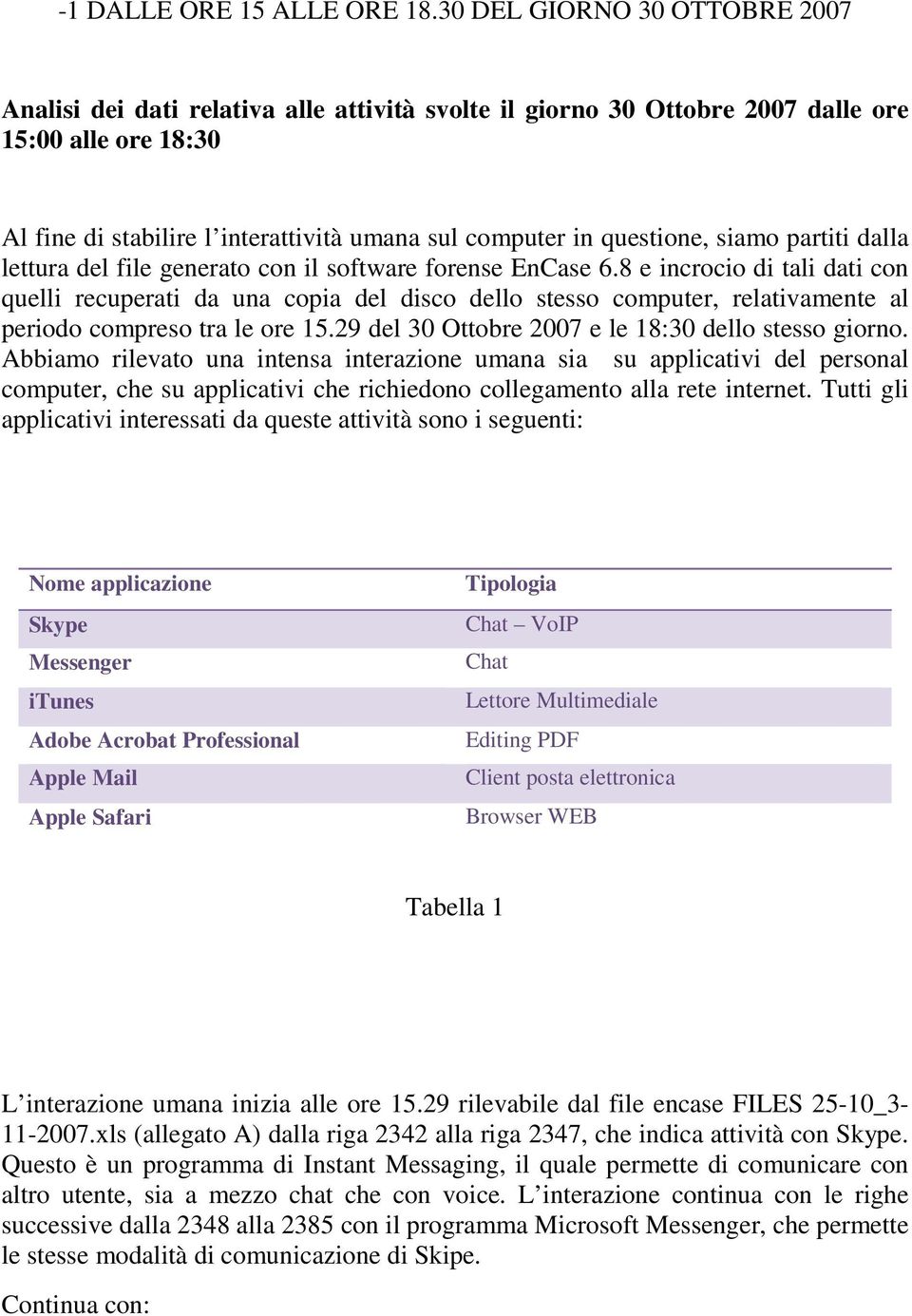 questione, siamo partiti dalla lettura del file generato con il software forense EnCase 6.