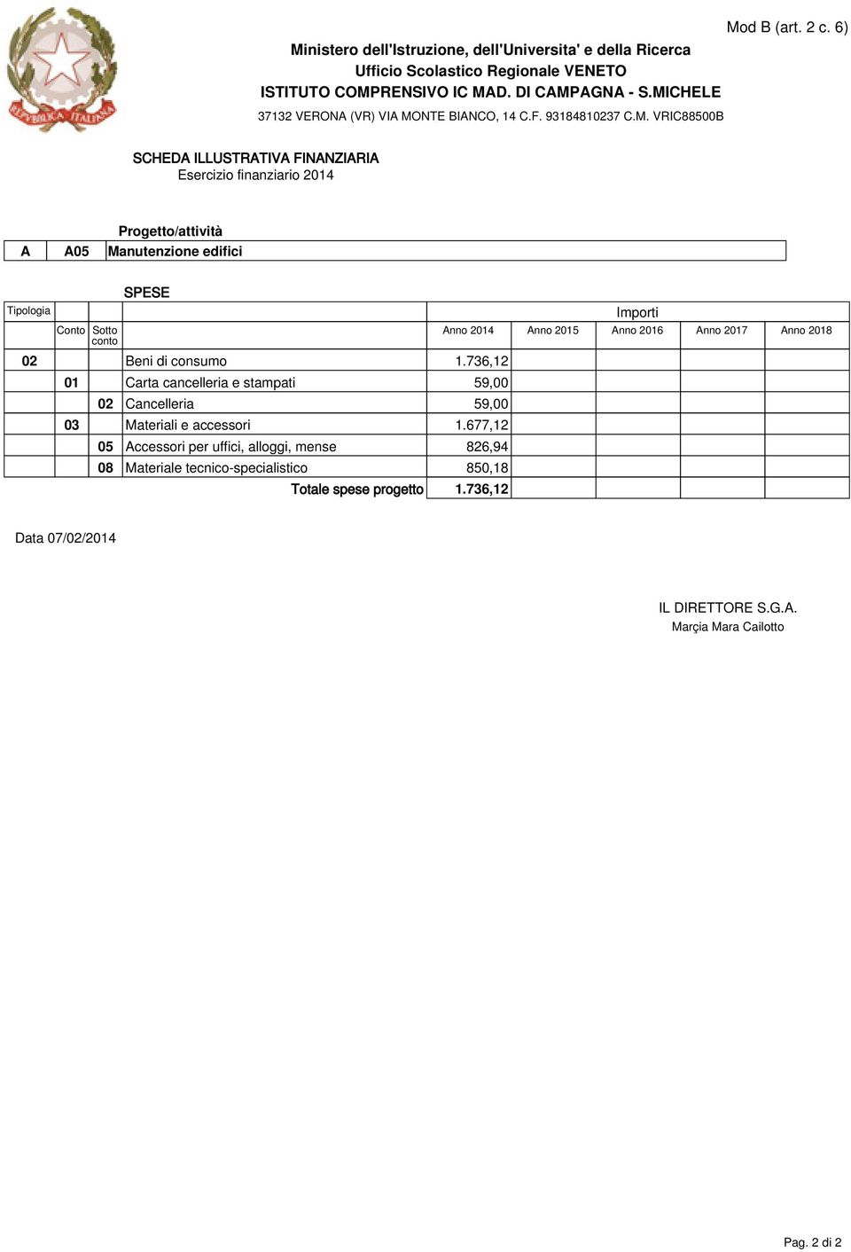 677,12 05 Accessori per uffici, alloggi, mense 826,94 08 Materiale tecnico-specialistico